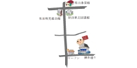015fujiyoshi-map.gif